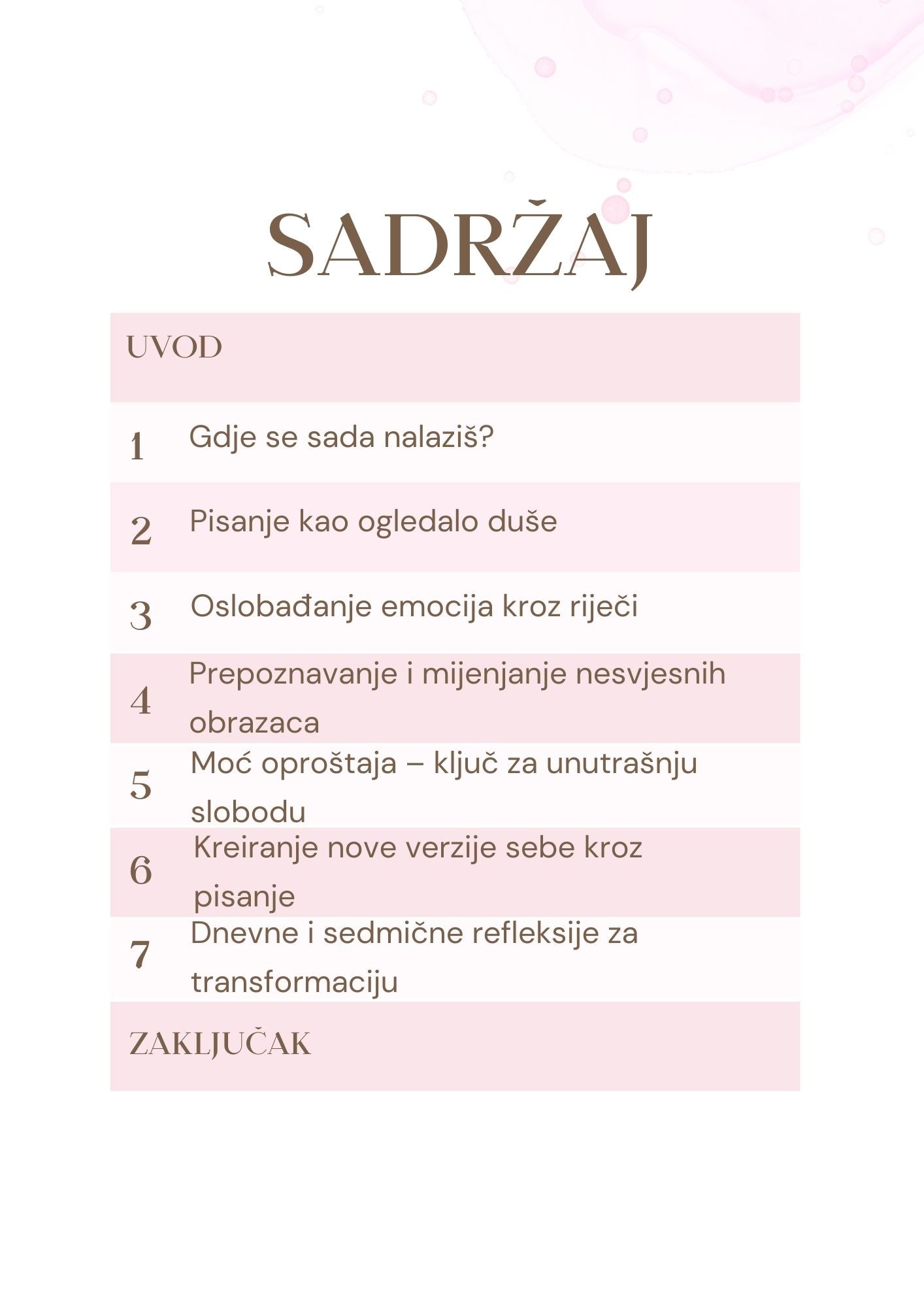 Pisanje za iscjeljenje
